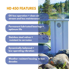 HD 450 Electric Aeration System